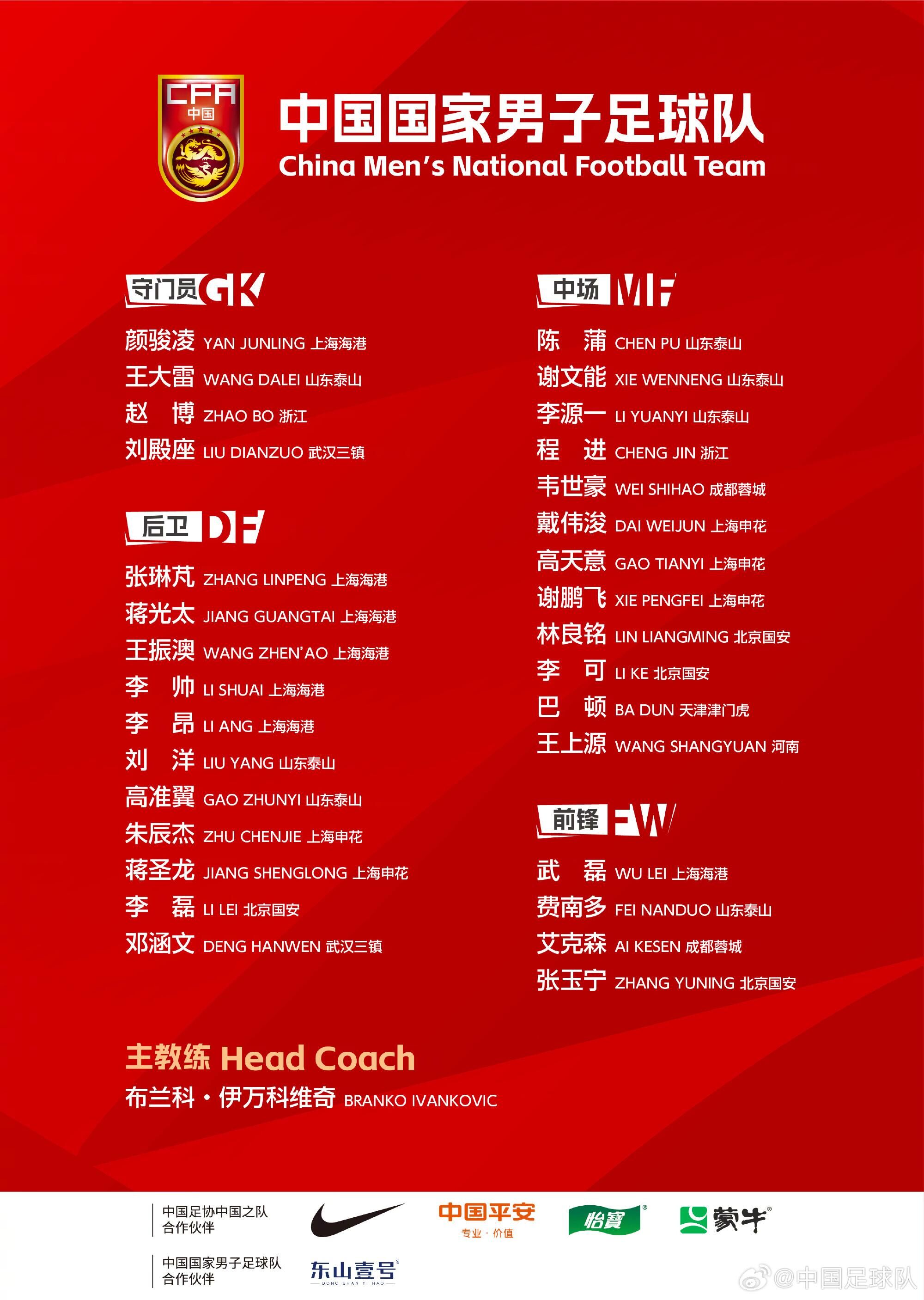  完成新老更替！對(duì)比一年前伊萬(wàn)首期名單，國(guó)足陣容已經(jīng)換了大半套