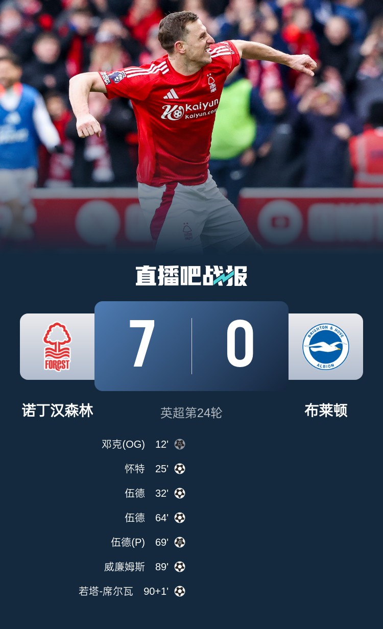  靈魂互換？森林7-0布萊頓后3輪比賽1平2負(fù)，海鷗4連勝猛猛上分