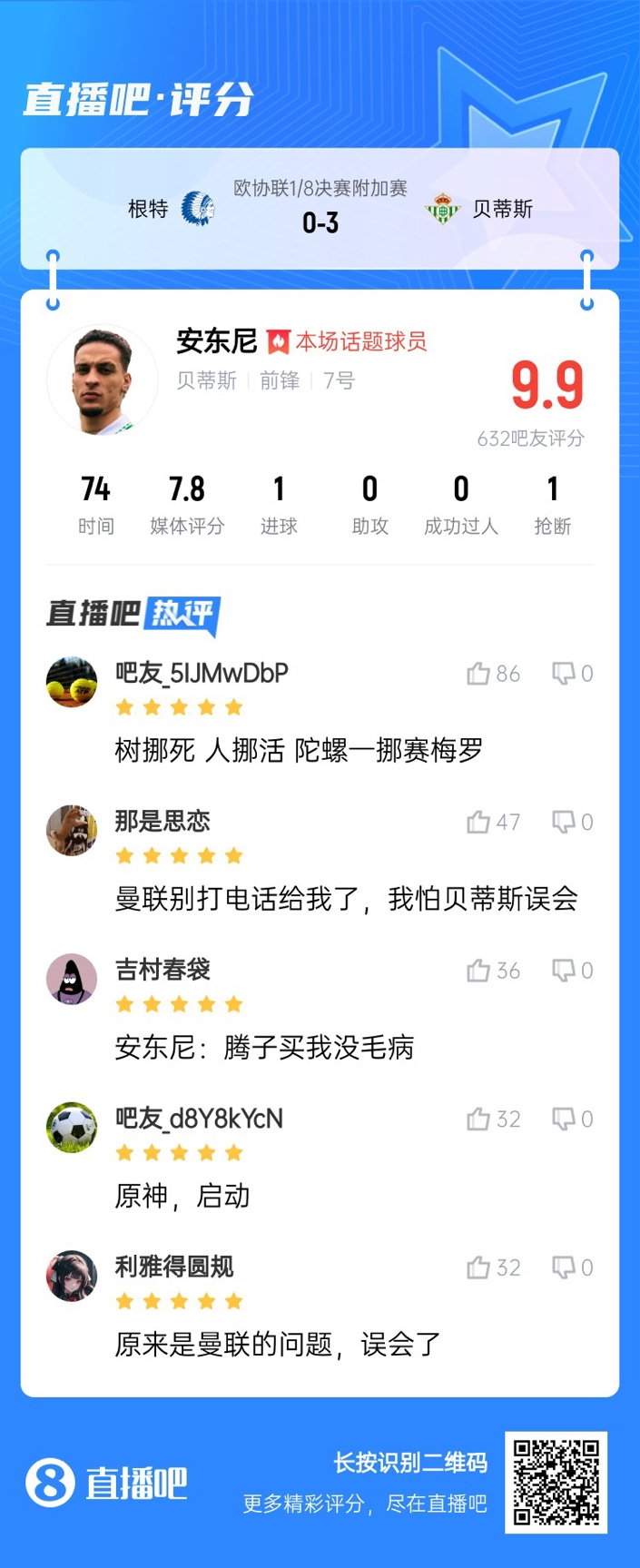  安東尼兜射圓規(guī)畫??！吧友評(píng)分9.9：樹挪死人挪活 陀螺一挪賽梅羅
