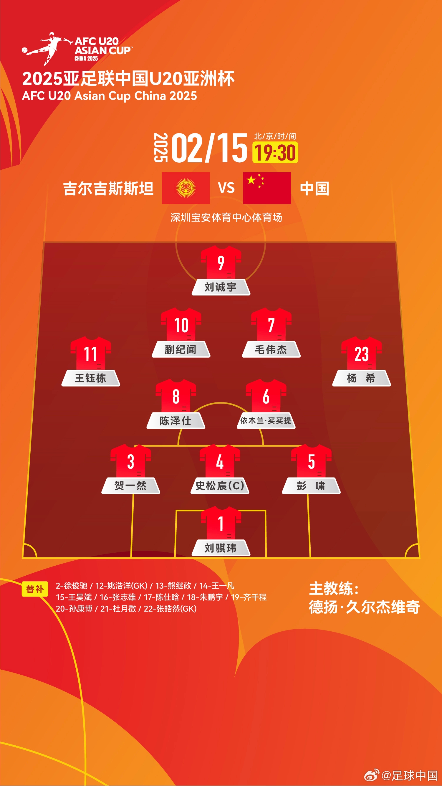  U20亞洲杯-中國(guó)vs吉爾吉斯斯坦：王鈺棟、依木蘭、蒯紀(jì)聞先發(fā)