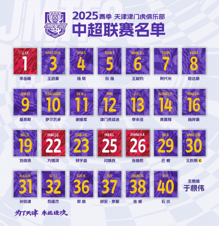  2025，虎將落位！