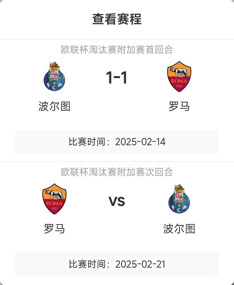  羅馬頂得住嗎？意甲歐戰(zhàn)8隊3隊直通4隊出局，羅馬首回合1-1波爾圖