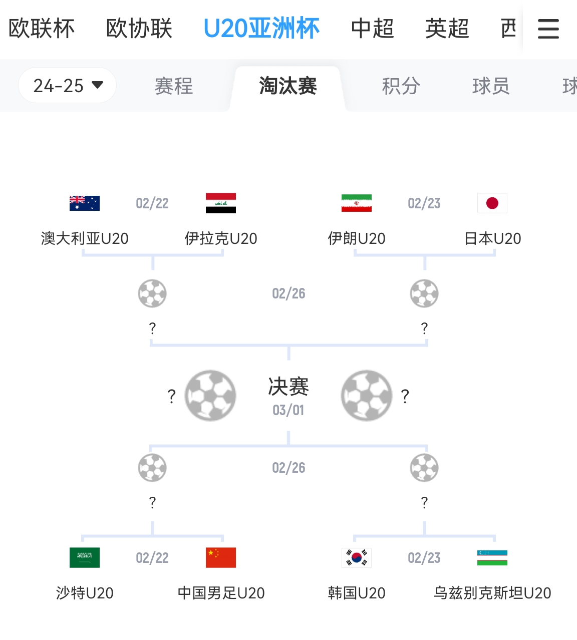  不容易！亞青賽八強成年隊世界排名：日本15最高，中國90斷層最低