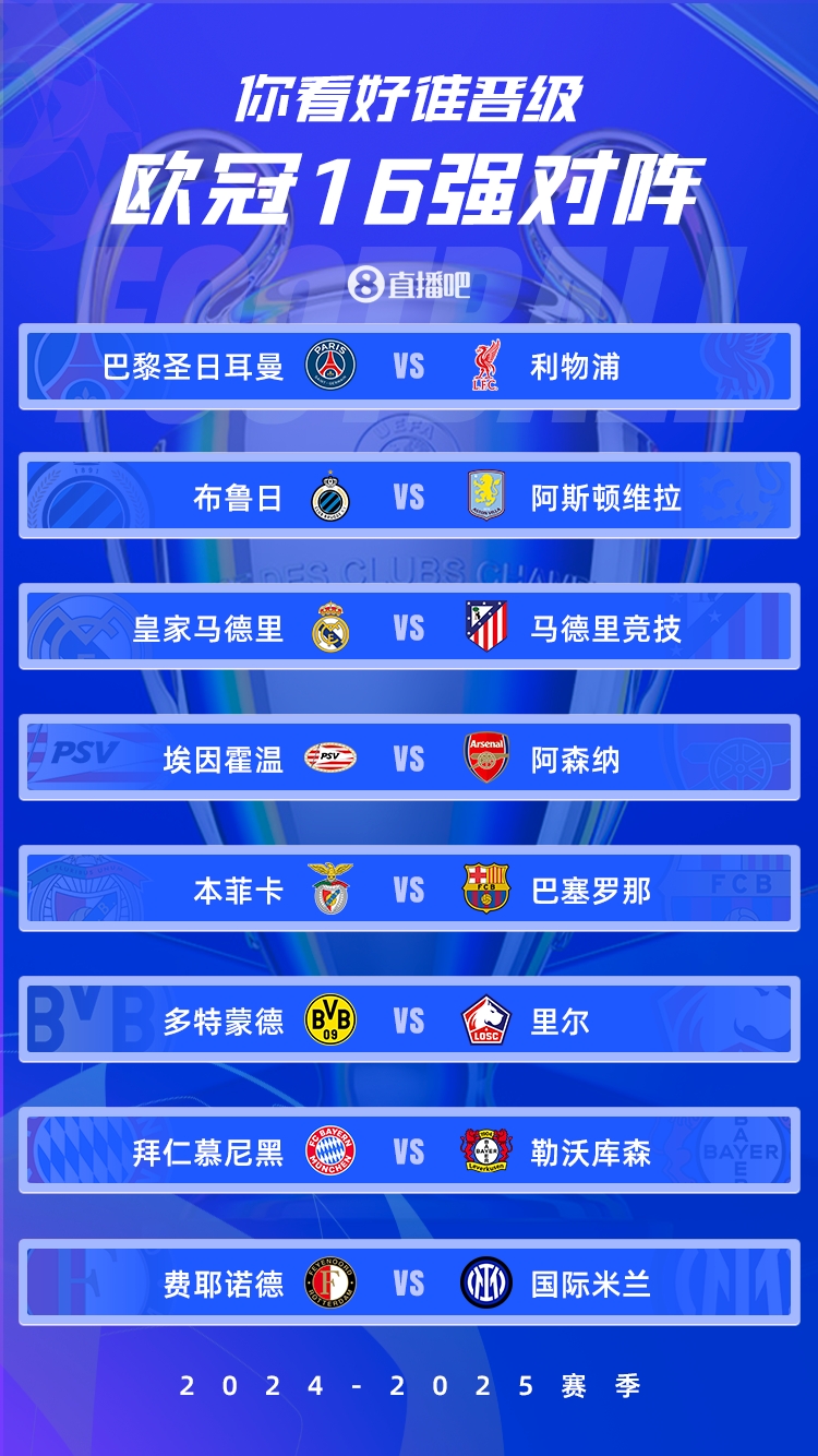  歐冠1/8決賽：皇馬vs馬競(jìng)德比戰(zhàn)、巴黎碰利物浦、拜仁藥廠內(nèi)戰(zhàn)