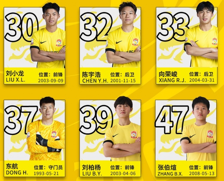  后生可畏！記者：16歲小球員張伯煊被邵佳一提拔至青島西海岸一隊(duì)