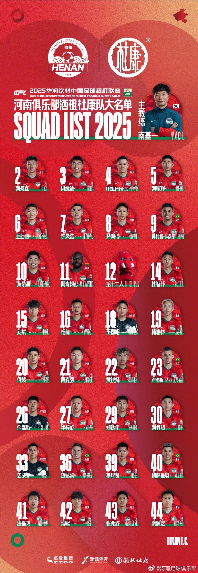  河南隊(duì)一線隊(duì)名單：5外援領(lǐng)銜，12號(hào)授予“第十二人”