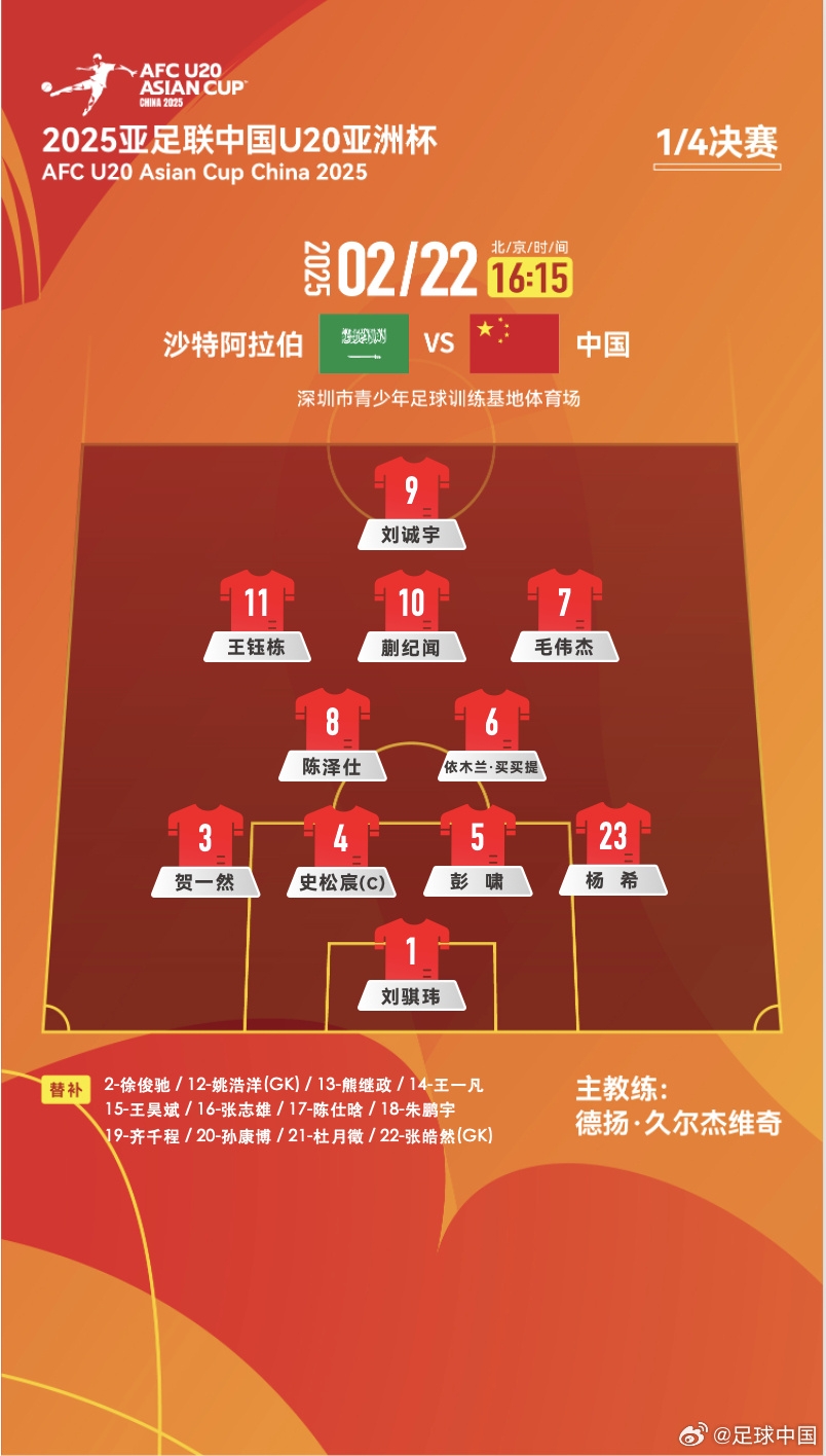  贏球進(jìn)世青賽！U20中國(guó)vs沙特首發(fā)：王鈺棟、蒯紀(jì)聞等人均先發(fā)