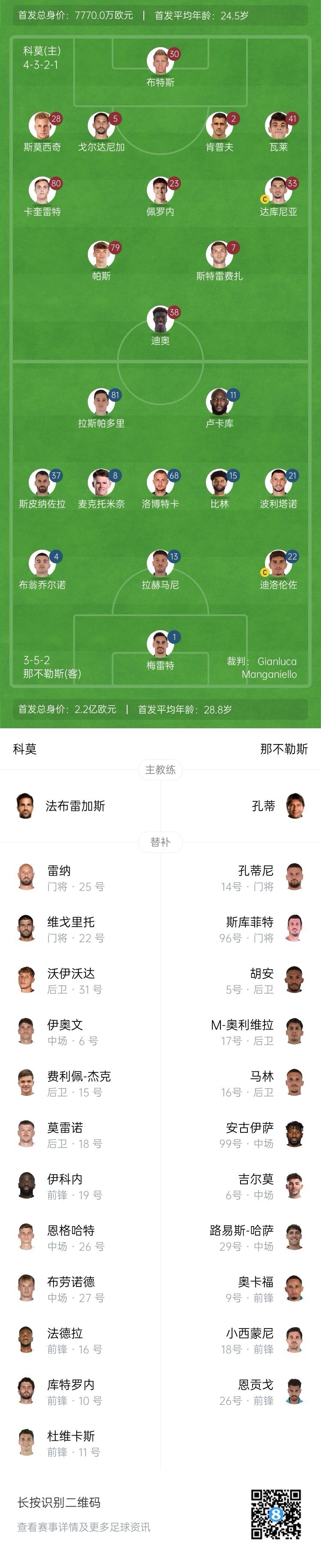  科莫vs那不勒斯首發(fā)：盧卡庫、麥克托米奈先發(fā)，尼科-帕斯出戰(zhàn)