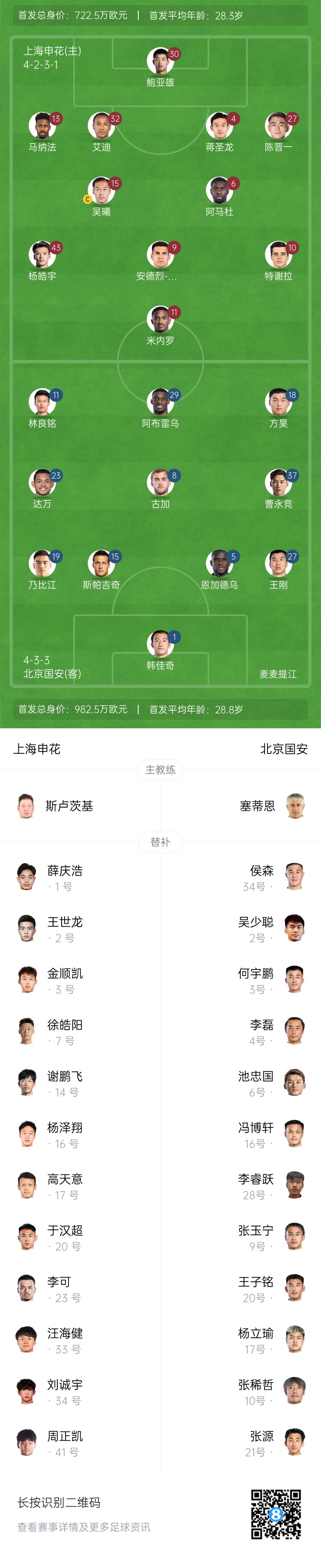  申花vs國安首發(fā)：5外援PK！楊皓宇、蔣圣龍先發(fā)，斯帕吉奇首秀