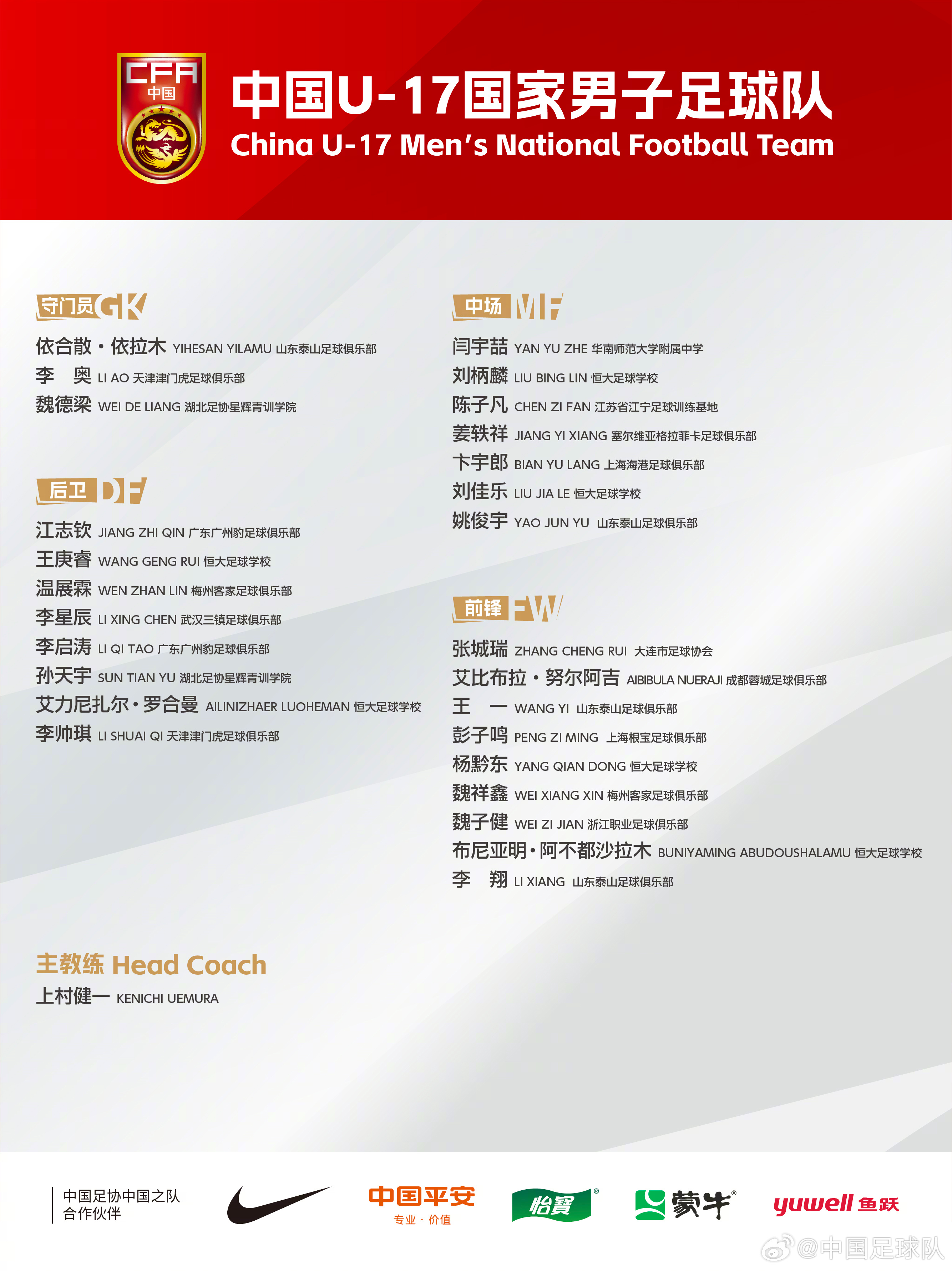  梅州太子！魏祥鑫成08年齡段踢中超第一人，今晚艾比布拉能上場嗎