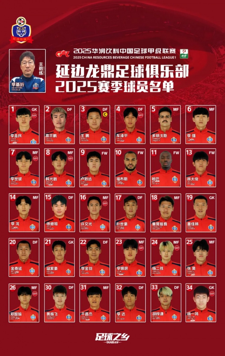  2025賽季大名單|延邊龍鼎足球俱樂(lè)部新賽季大名單 正式發(fā)布！
