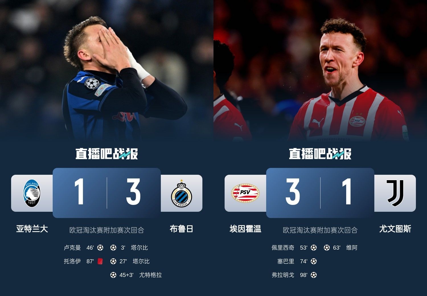  真是意甲拉垮？PSV淘汰尤文后3連敗，布魯日爆冷真藍(lán)黑后1勝難求