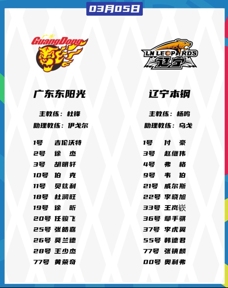  廣東VS遼寧大名單：胡明軒、張鎮(zhèn)麟都將復(fù)出 徐杰、趙繼偉出戰(zhàn)