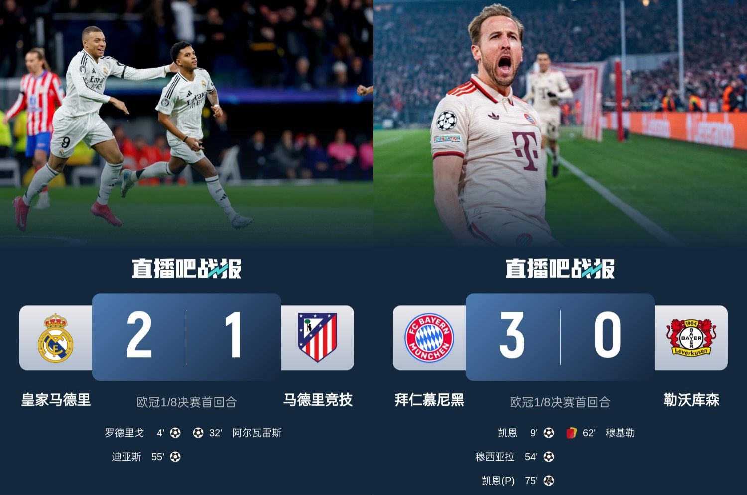  馬競(jìng)藥廠(chǎng)罵罵咧咧！歐冠附加賽晉級(jí)的8隊(duì)僅2隊(duì)贏球：皇馬&拜仁！