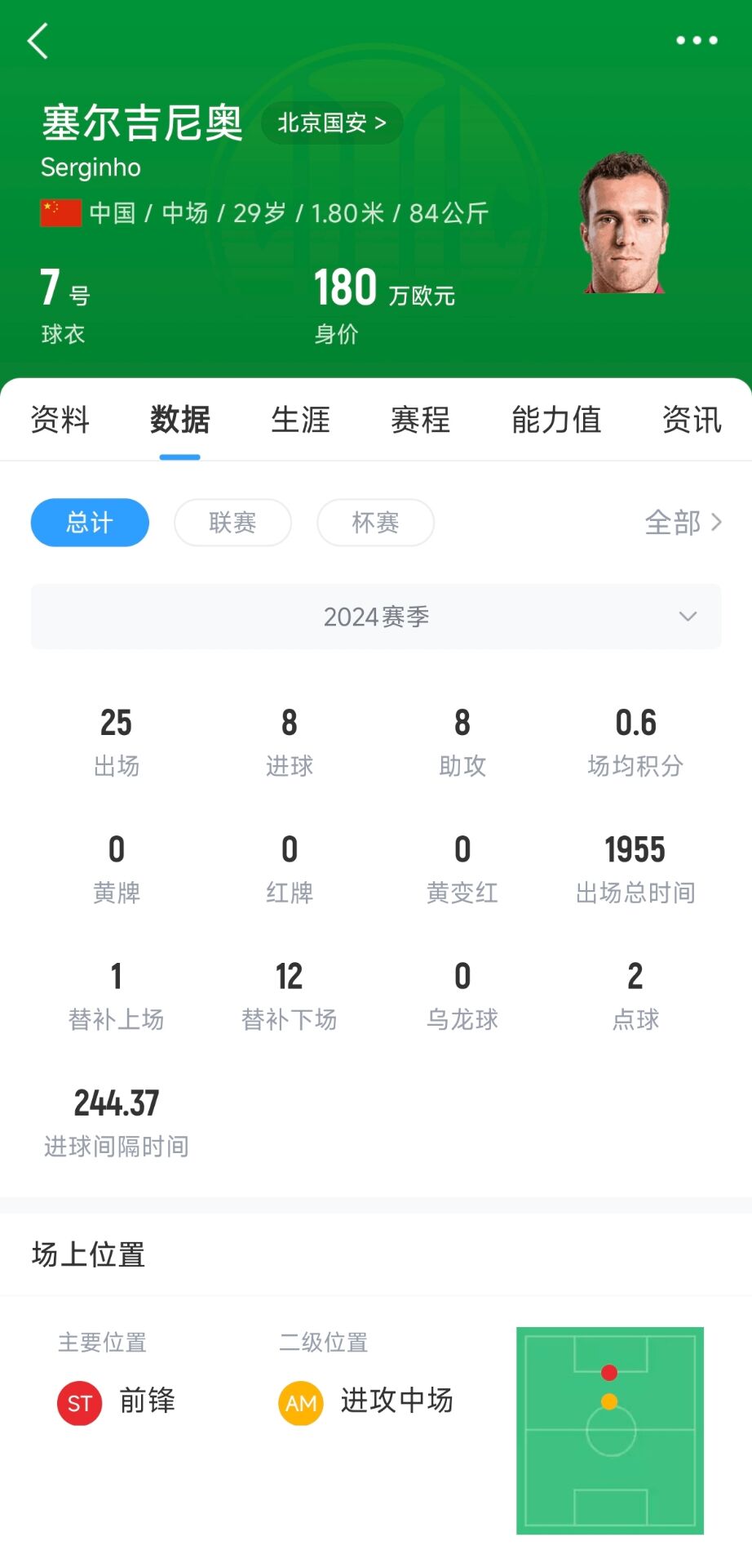  記者：塞鳥應(yīng)該是身份證護(hù)照都搞定了，蹲一個國家隊(duì)補(bǔ)招公告