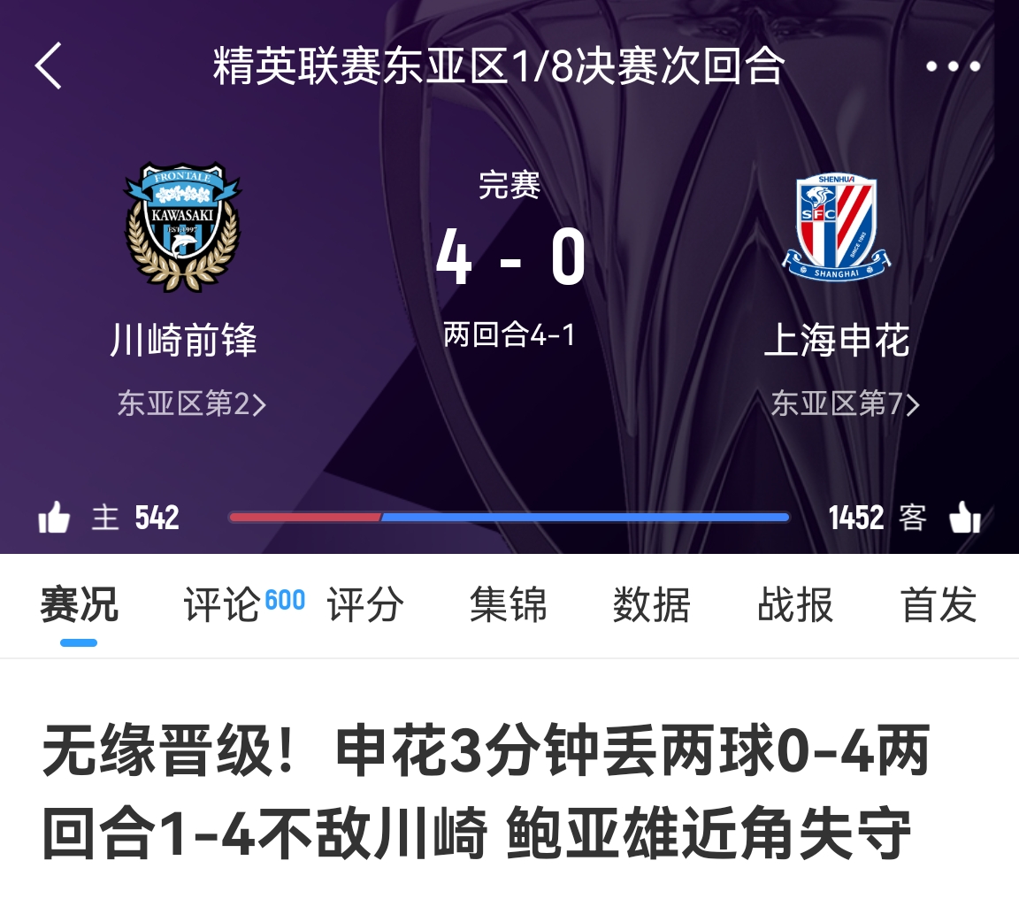  中超冠亞軍！海港昨天客場1-4慘敗橫濱，申花今天客場0-4慘敗川崎
