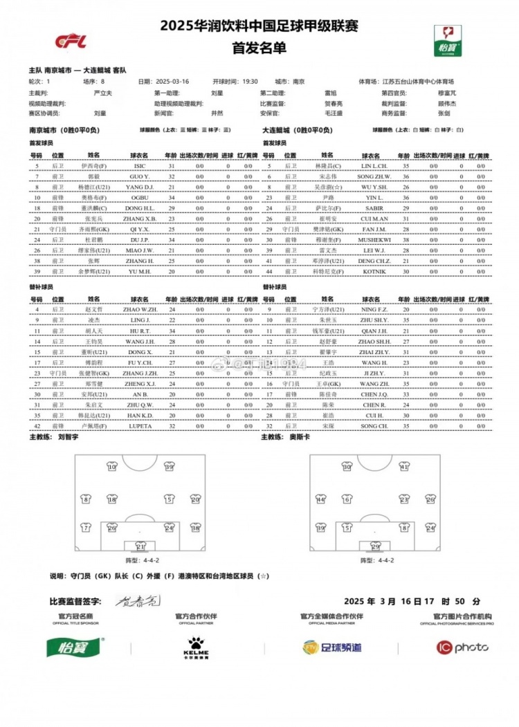  南京城市vs大連鯤城首發(fā)：雙外援PK三外援，穆謝奎出戰(zhàn)
