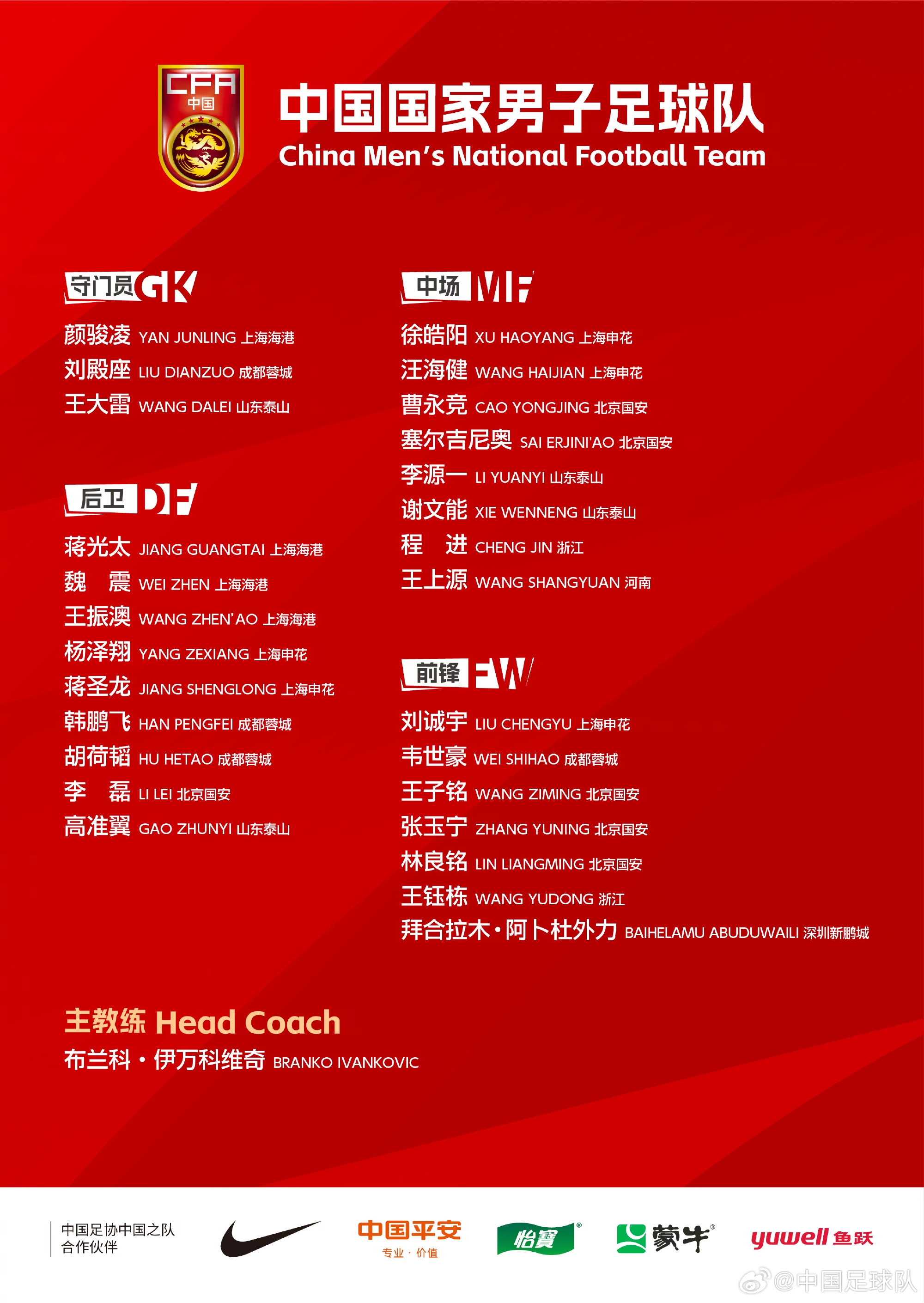 為備戰(zhàn)18強(qiáng)賽第7、8輪比賽，兩場(chǎng)比賽的備戰(zhàn)和參賽球員名單如下