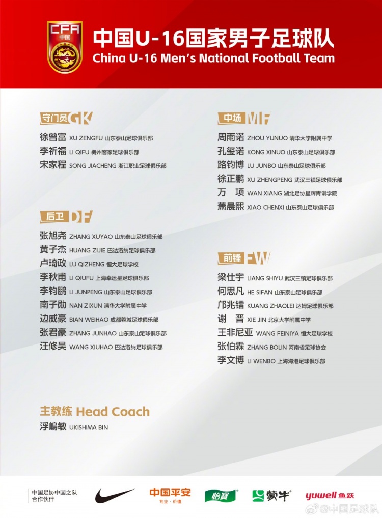  U16國(guó)足集訓(xùn)名單：梁仕宇、萬(wàn)項(xiàng)、鄺兆鐳在列，泰山8人