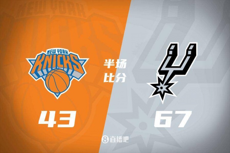  花了？馬刺半場(chǎng)4人得分上雙67-43領(lǐng)先尼克斯24分 唐斯19分