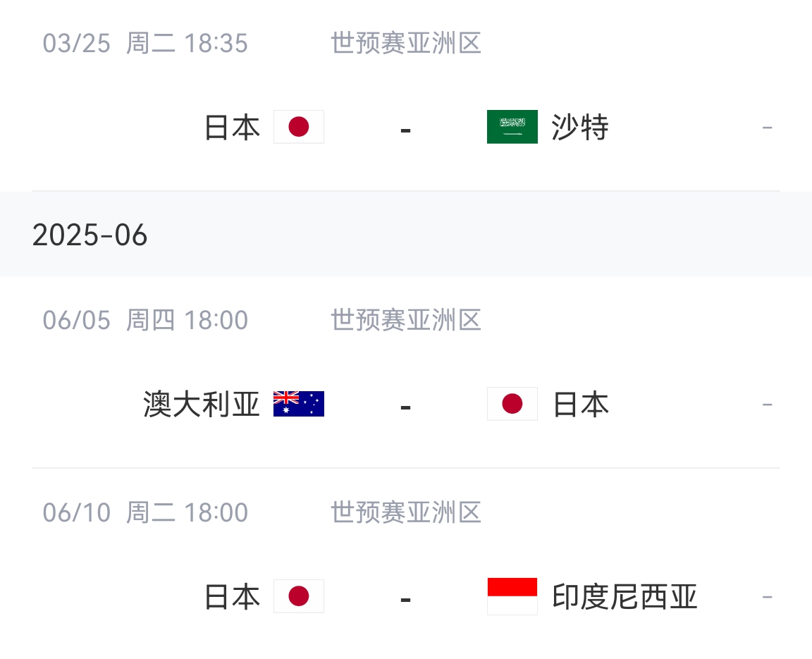  會(huì)不會(huì)放水？日本剩余賽程：主場(chǎng)vs沙特&印尼，客場(chǎng)vs澳大利亞