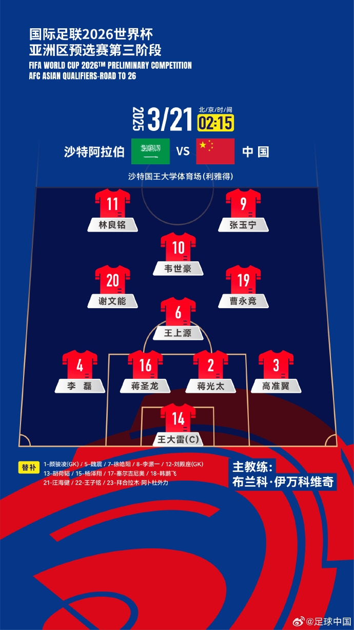  國(guó)足官方陣型442菱形中場(chǎng)：王上源單后腰，張玉寧、林良銘雙前鋒