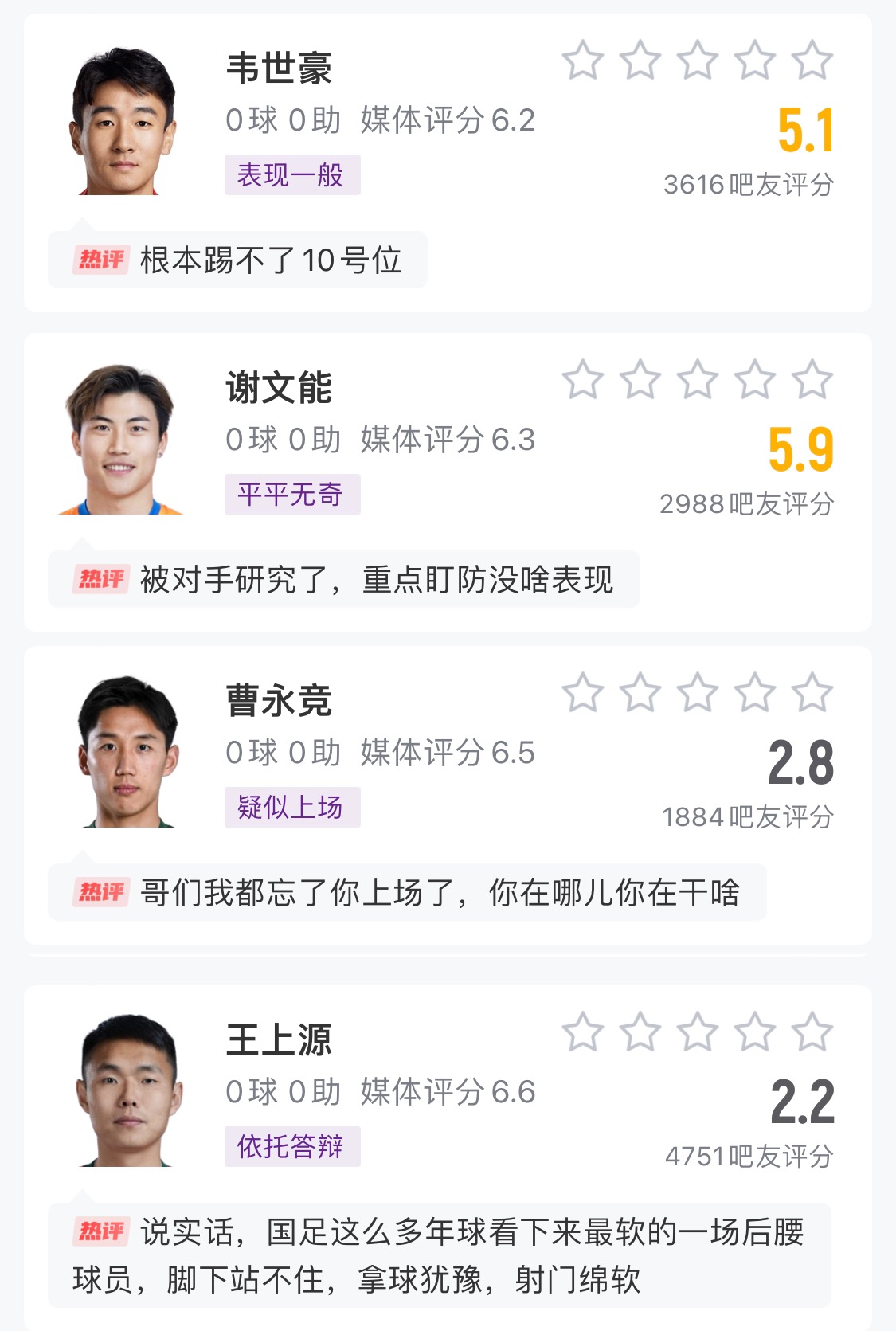  中場成短板！國足菱形中場評分普遍低迷，吧友：韋世豪踢不了10號