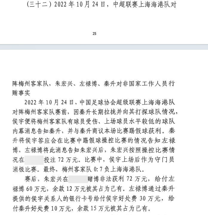  網(wǎng)傳判決書：梅州0-7海港，梅州守門員侯宇收30萬好處費(fèi)消極比賽