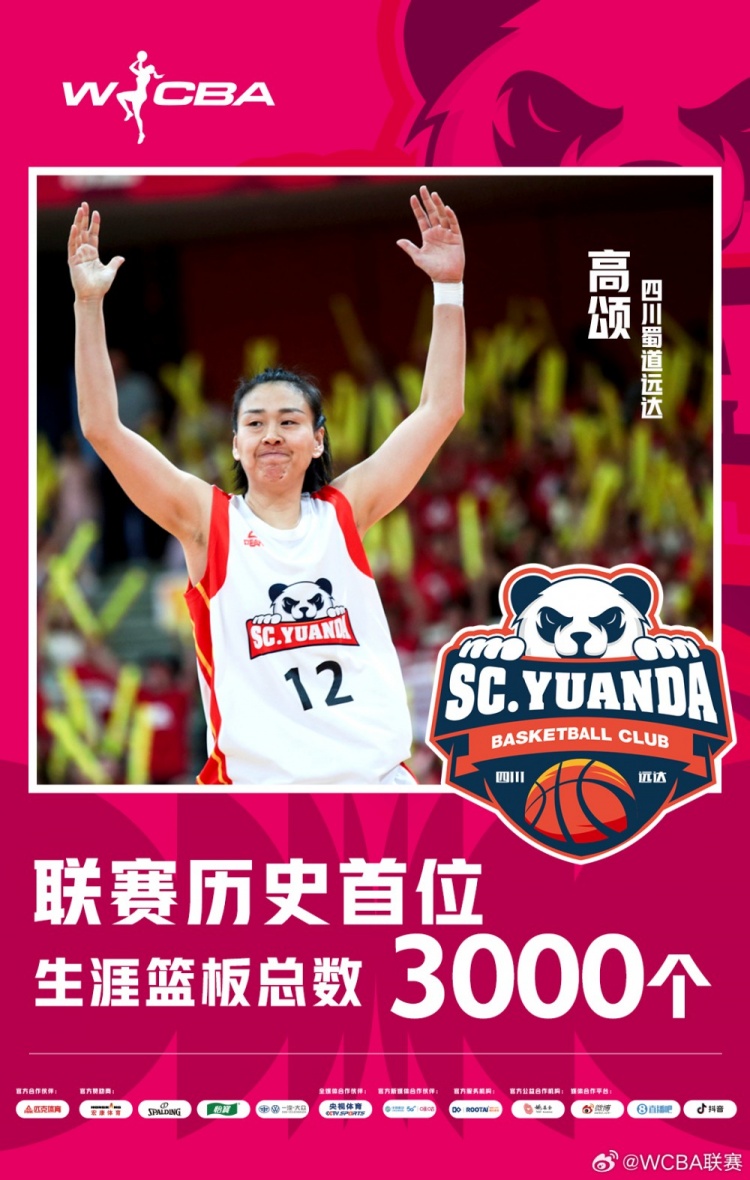  十八載鑄就傳奇！WCBA官方：高頌榮膺聯(lián)賽歷史首位籃板達(dá)3000球員