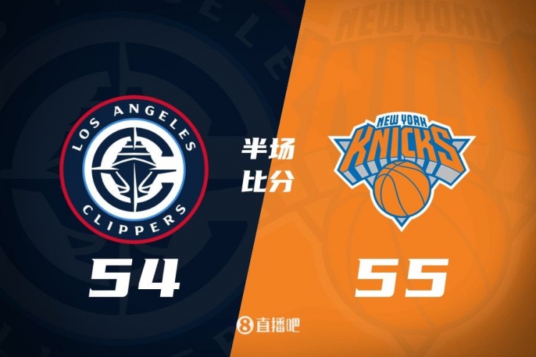  哈登80秒連砍7分 唐斯15+7 快船次節(jié)凈勝12分&半場(chǎng)追到差1分！