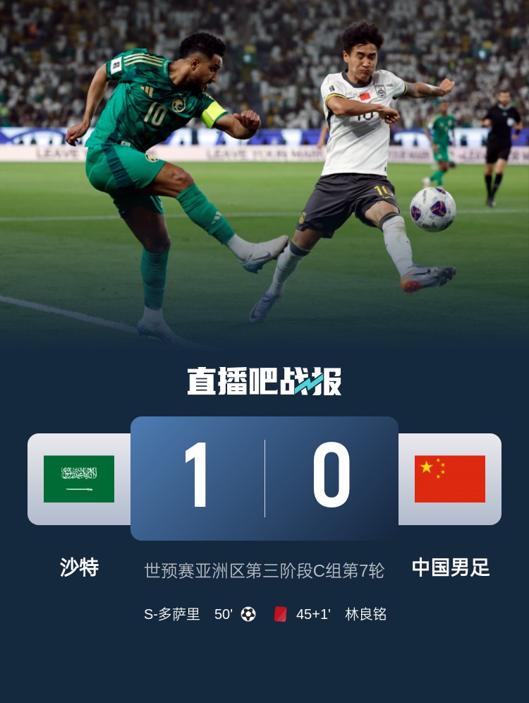  1-0小勝國足終結(jié)沙特在18強賽191天的進(jìn)球荒，上次進(jìn)球也是戰(zhàn)國足