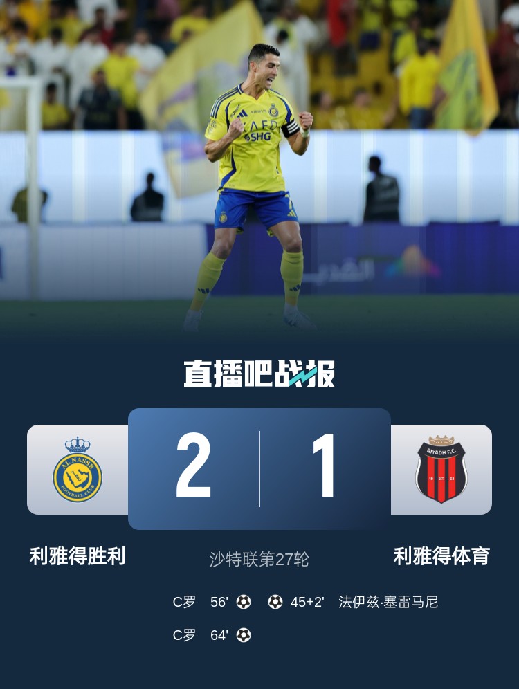  利雅得勝利達成沙特職業(yè)聯(lián)賽900球里程碑，僅少于新月