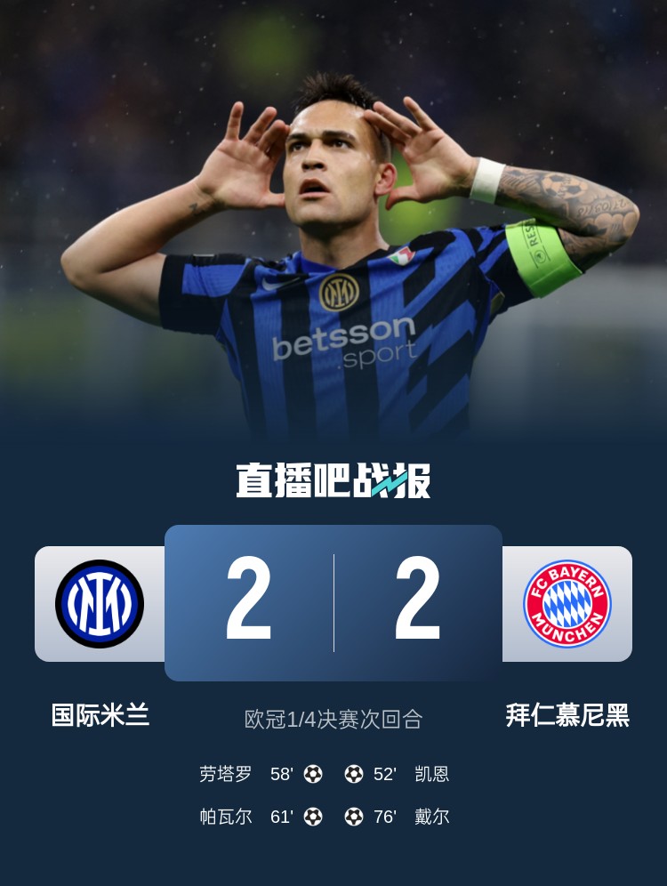  黑色3分鐘！拜仁3分鐘丟2球遭國米淘汰 去年3分鐘丟2球遭皇馬絕殺